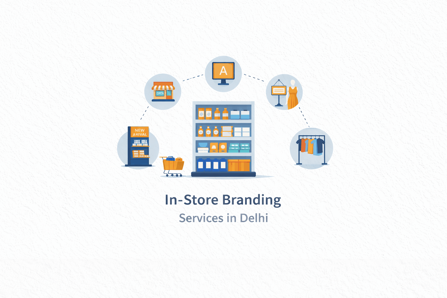 In-Store Branding Services in Delhi | 7C’S Communication
